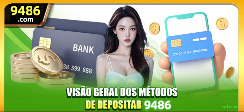 Recursos de Segurança da Plataforma - SSL, Firewall, Criptografia